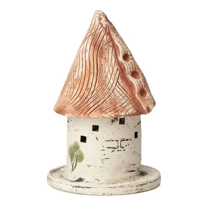 mother's day gift guide mn 2015 ideas best