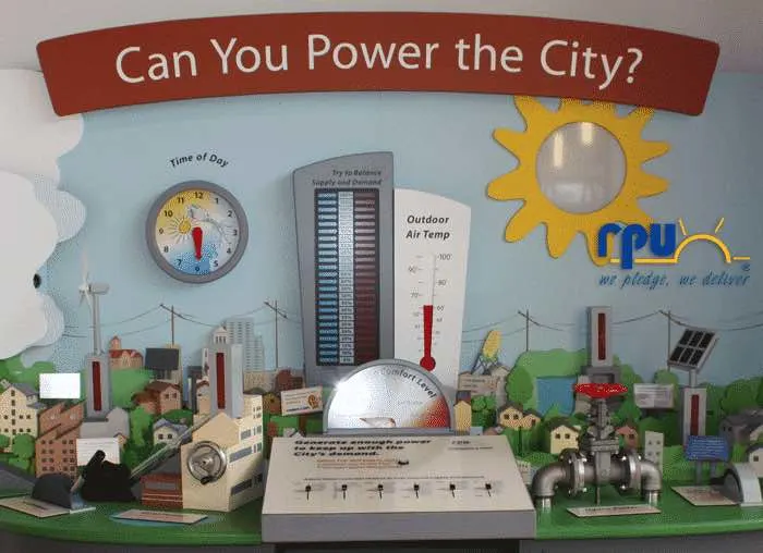 Rochester Children's Museum - Fun Things To Do in Rochester